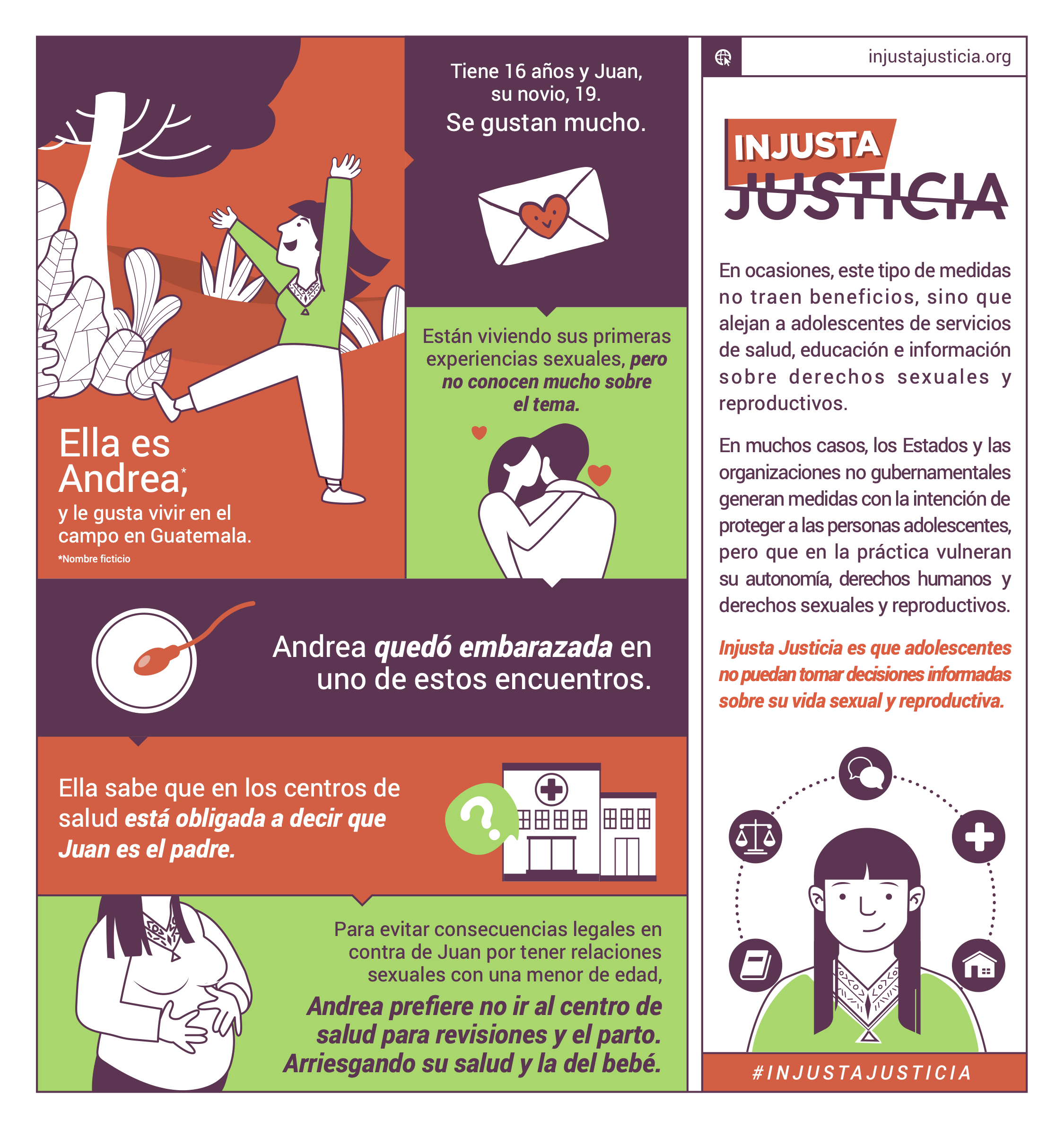 Infographic of Andrea, one of the cases of Injusta Justicia.
