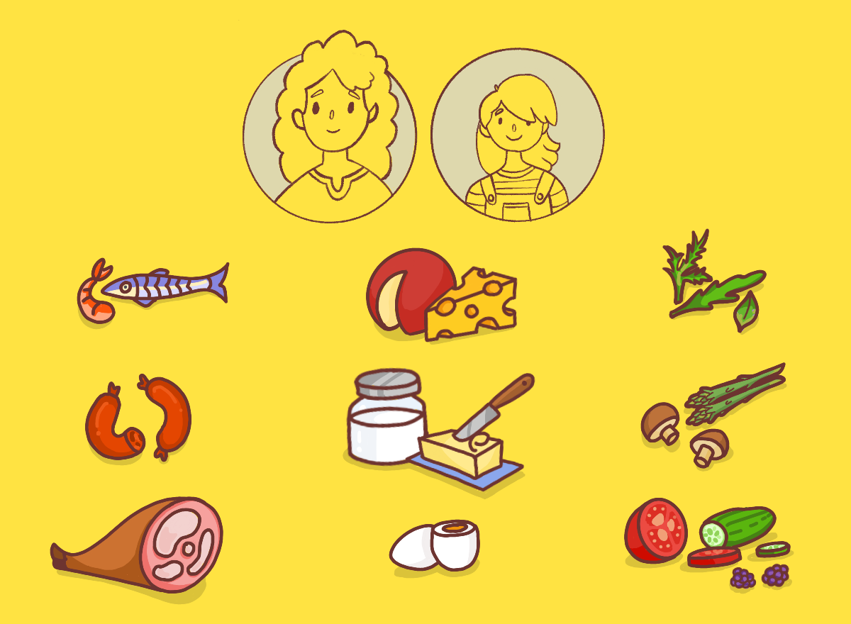 Illustration of two people in front of groups of food items they may like